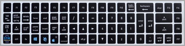 stikeri za tastaturu